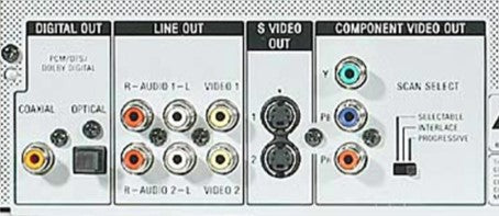 Sony DVP-NC655P 5 Disc DVD Player Carousel Changer back