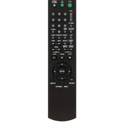 Sony DVP-NC80V 5 Disc DVD/SACD/CD Player remote