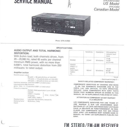 Sony STR-AV650 Amplifier Receiver Owners Instruction Manual