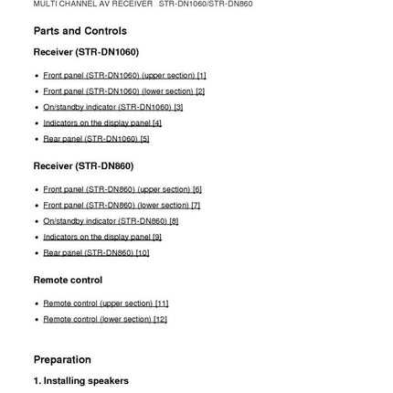 Sony STR-DN1060 Receiver Owners Manual