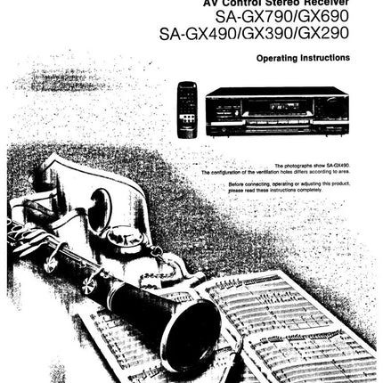 Technics SA-GX290 SA-GX390 SA-GX490 SA-GX690 SA-GX790 Receiver Manual