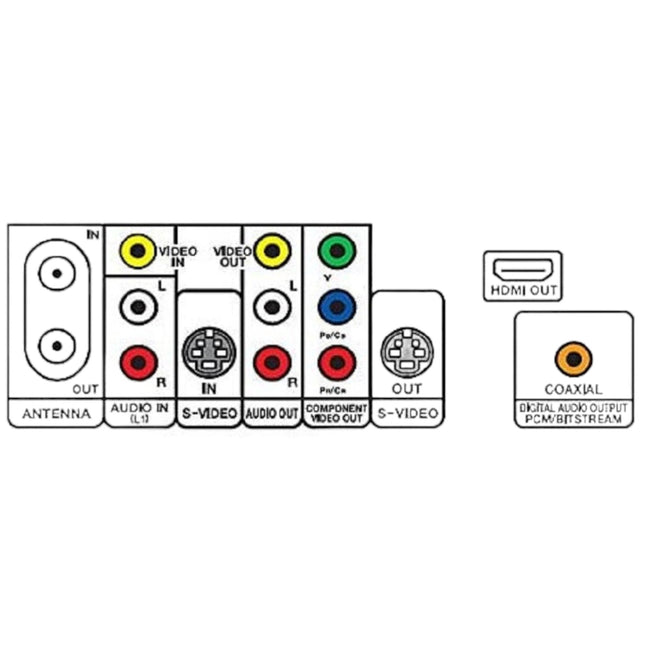 Toshiba DR570 D-R570 DVD Recorder inputs and outputs