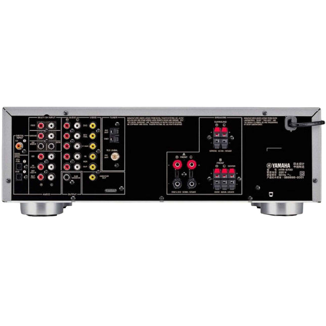 Yamaha HTR-5730 Receiver Inputs and Outputs