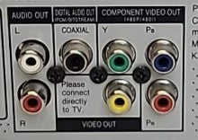 Panasonic DVD-S25 DVD/CD Player Silver