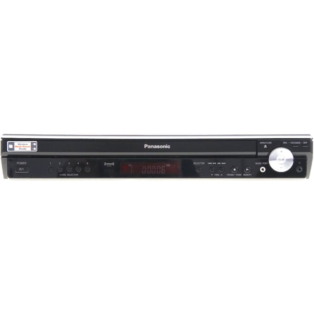 Panasonic SA-PT750 DVD Home Theater Receiver Unit