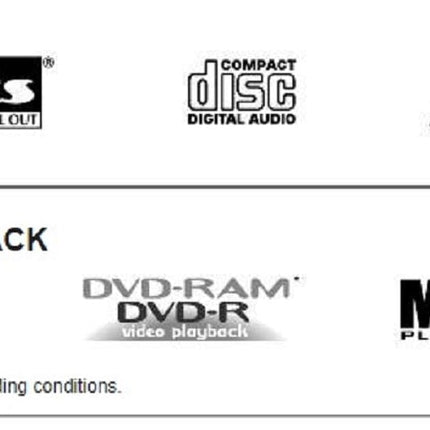 Panasonic Pro Line AG-VP310 DVD / VCR Combo Player compatibility