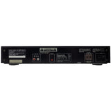 Panasonic SL-P3510 Single Disc CD Player