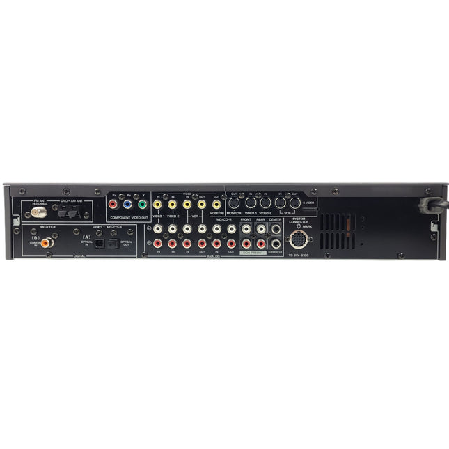 Yamaha DVR-S100 DVD Player Receiver